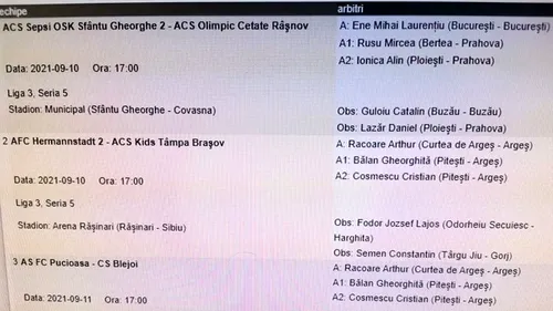 Gafă incredibilă făcută de CCA! Arbitrul Răcoare, doi asistenți și observatorul Fodor, delegați de două ori în aceeași etapă, în aceeași serie din Liga 3! Cum s-a rezolvat problema