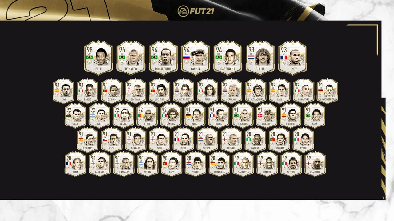 EA Sports lansează cele mai bune carduri din FIFA 21! Cum le puteți obține