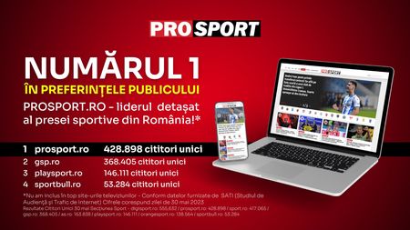 PROSPORT.RO - LIDERUL  DETASAT AL PRESEI SPORTIVE DIN ROMÂNIA LA NIVEL DE UNICI ÎN DATA DE 30 MAI 2023