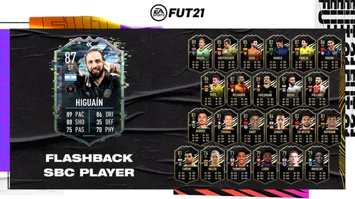 Gonzalo Higuain are un nou card în FIFA 21! Cum îl puteți obține și ce calități are