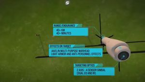Ce sunt dronele kamikaze Switchblade, pe care americanii le trimit Ucrainei! 800.000.000 de dolari costă armamentul pe care SUA îl aruncă în luptă împotriva Rusiei
