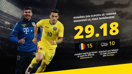 Stranierii joacă pentru tine! Cota mare pentru un weekend de succes la pariuri, fără eșec pentru românii noștri. Bilet cu 10 meciuri