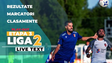 Liga 2, etapa 3, play-out | Chindia, aproape să piardă acasă cu Șelimbăr. Concordia lui Dică, umilită acasă de ”lanterna roșie”. S-au dat 19 goluri în cele șase meciuri