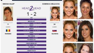 Cibulkova - România 11-2. "Comportamentul ei mi-a lăsat o amintire neplăcută". Cum poate Halep să o bată pe devoratoarea de românce