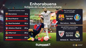 ADVERTORIAL | Etapa 18 în La Liga: se apropie Real de poziția de lider? Meciuri, statistici și favoriți