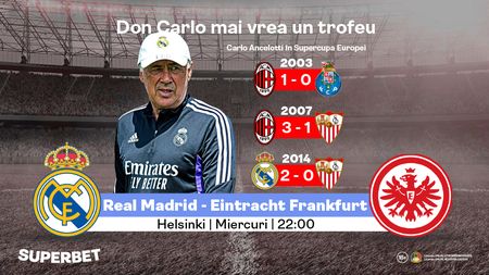 ADVERTORIAL | Real Madrid – Eintracht: Două echipe faţă-n faţă cu istoria. SuperCote pentru Supercupa Europei