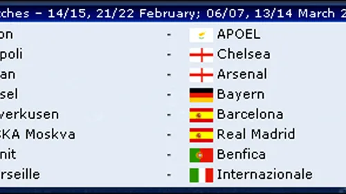 Optimile Champions League: **ȚSKA – Real, Milan – Arsenal, Napoli – Chelsea, Leverkusen – BarÃ§a! Vezi meciurile