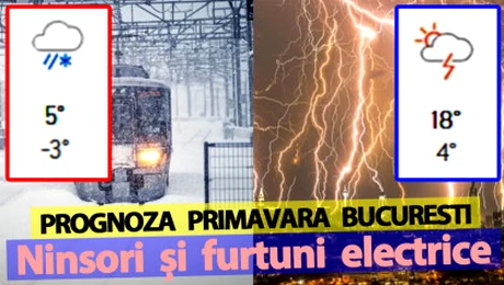 Ninsori și furtuni electrice. Meteorologii Accuweather anunță o primăvară cum n-a mai fost în București