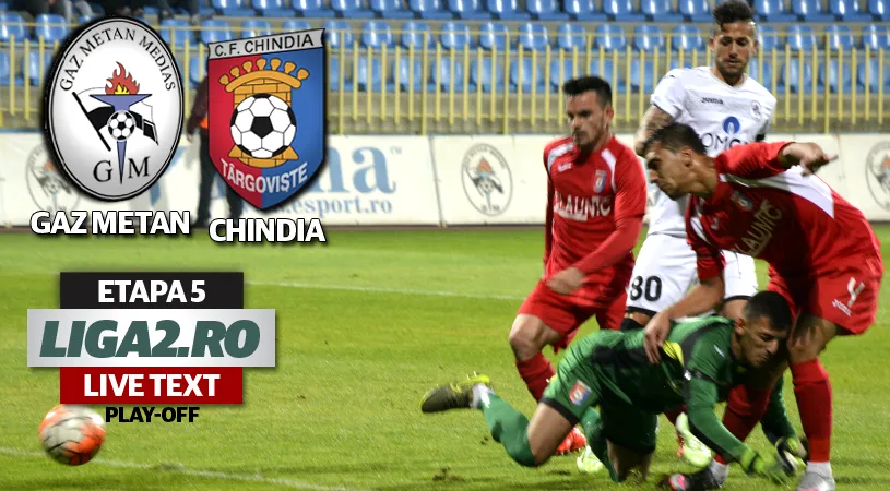 Gaz Metan - Chindia 1-3.** Cherchez și compania au predat o lecție de fotbal la Mediaș. Lupta pentru promovare în Seria 2 se incinge și mai mult