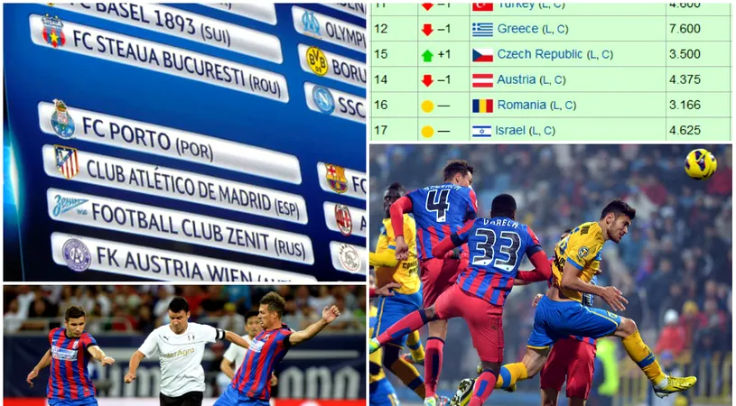 Steaua, Astra, Petrolul și CFR, unite pentru România. Liga 1, pe 15 în clasamentul coeficienților UEFA. Locul asigură două echipe în preliminariile Champions League