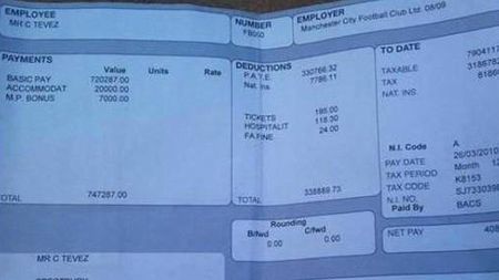 FOTO: Iată fluturașul de salariu al lui Carlos Tevez.** Hârtia a fost "scăpată" pe internet și-l dă de gol pe argentinian. Cât câștigă pe lună