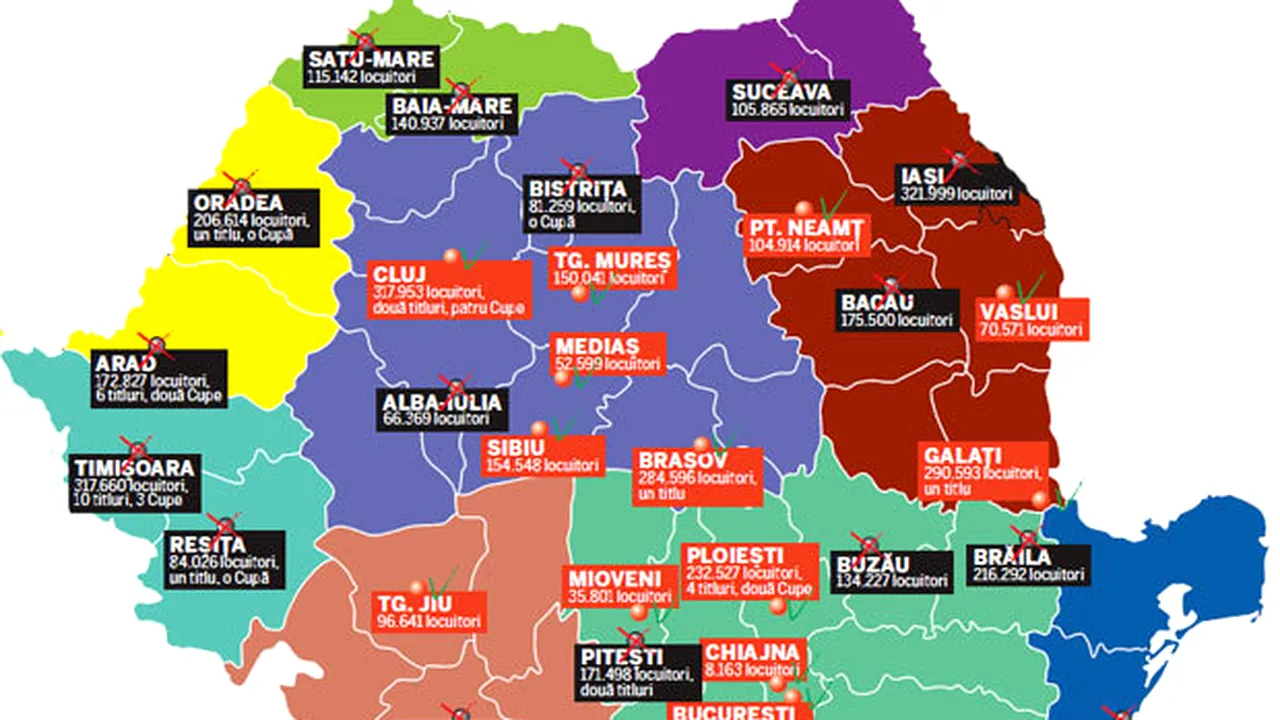 Liga I = 45 la sută din România!** Doar patru dintre cele nouă regiuni istorice ale țării participă în Liga I anul acesta