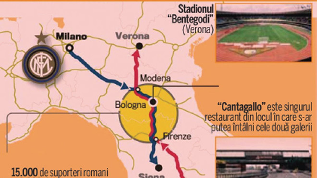 Inter sau Roma?