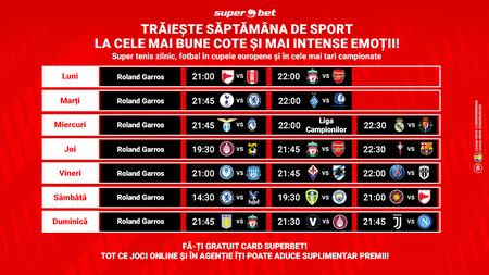 Cele mai tari meciuri de fotbal și tenis într-o super săptămână de sport