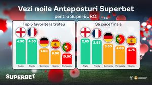 ADVERTORIAL | Cote până la 1.000 cu noile Anteposturi Superbet pentru Europeanul din Germania!