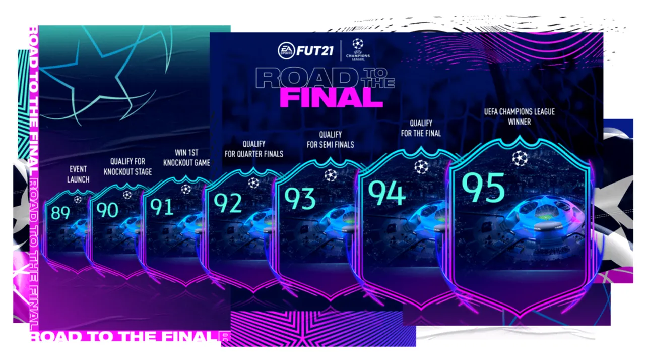 Au apărut primele carduri UEFA Champions League în FIFA 21! Cum le puteți obține