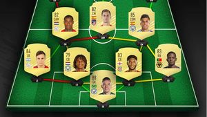 Aceasta este cea mai bună echipă hibrid cu care puteți începe FIFA 21! ePremier League, campionatul cu cei mai mulți jucători