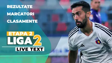 Liga 2, etapa 2 | S-a marcat pe toate cele șapte stadioane unde se joacă ACUM. 12 goluri date în prima repriză