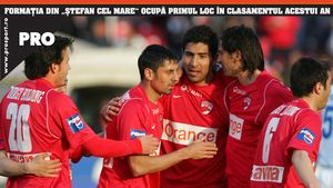 „Câinii" sunt pe primul loc