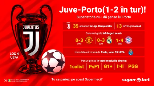 Juventus – Porto: Doar de 13 ori au pierdut torinezii acasă în 137 meciuri de Liga Campionilor!