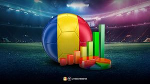 ADVERTORIAL | Cum arată topul celor mai valoroase echipe din Superliga după transferurile din această iarnă