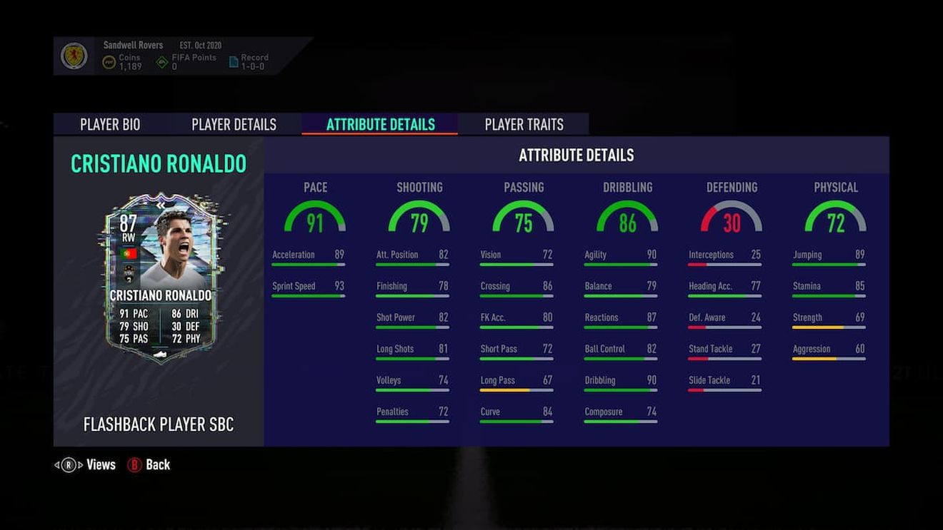 Cristiano Ronaldo, din nou la 20 de ani! EA Sports i-a oferit atacantului în FIFA 21 un card de tipul „Flashback”.