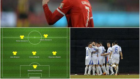 Echipa etapei a 21-a în viziunea ProSport. Primul "11", dominat de jucătorii Pandurilor. Fotbaliști de la Dinamo, Rapid și Petrolul printre remarcați