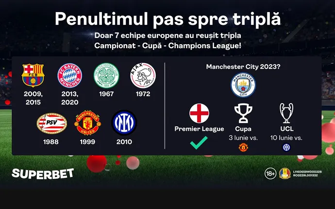 Tripla istorică sau răzbunarea diavolilor? City – United, primul Manchester Derby într-o finală a Cupei Angliei!