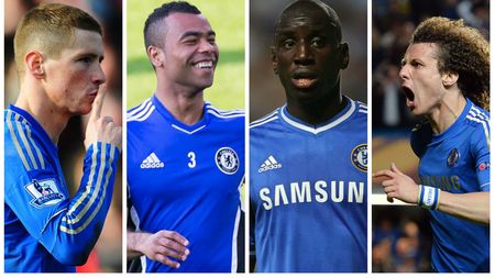 Mourinho se pregătește să "facă ordine" la Chelsea. Ce nume importante sunt vizate