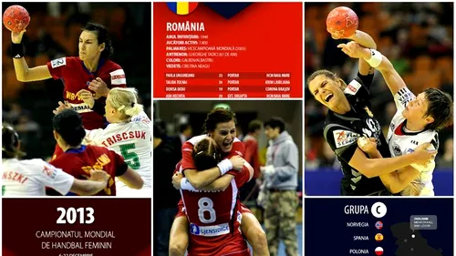 INFOGRAFIE: Totul despre Campionatul Mondial de handbal feminin! Prezentarea tuturor loturilor și programul turneului din Serbia! 