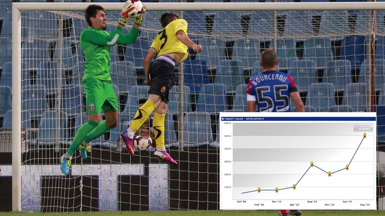 Interesul Stelei i-a dublat valoarea! Marc e pe val și poate prinde transferul vieții