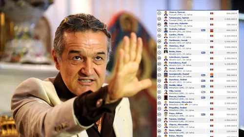 Becali spune stop după ultimul transfer! I s-a împlinit visul:** Reghe poate face echipa cu ochii închiși! Cum arată Steaua dacă se 'rup' TOȚI titularii: