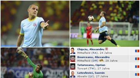 Nouă milioane pierdute dintr-un foc? Reghe anunță schimbarea liniilor. Cum va arăta Steaua fără jucătorii cotați cel mai bine