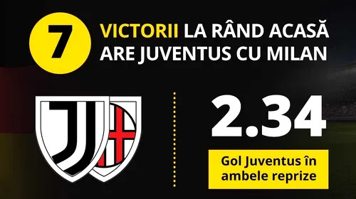 Coppa Italia: Juventus – Milan, cote UNICE!