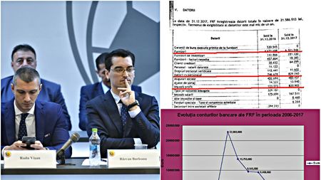 EXCLUSIV | Moștenirea Burleanu: următorul șef al FRF găsește datorii urgente de 4,8 milioane de euro. Din conturi au dispărut, în ultimul an, 700.000 de euro. Cu cât a urcat venitul net din federație în 2017 | INFOGRAFICE + ACTE