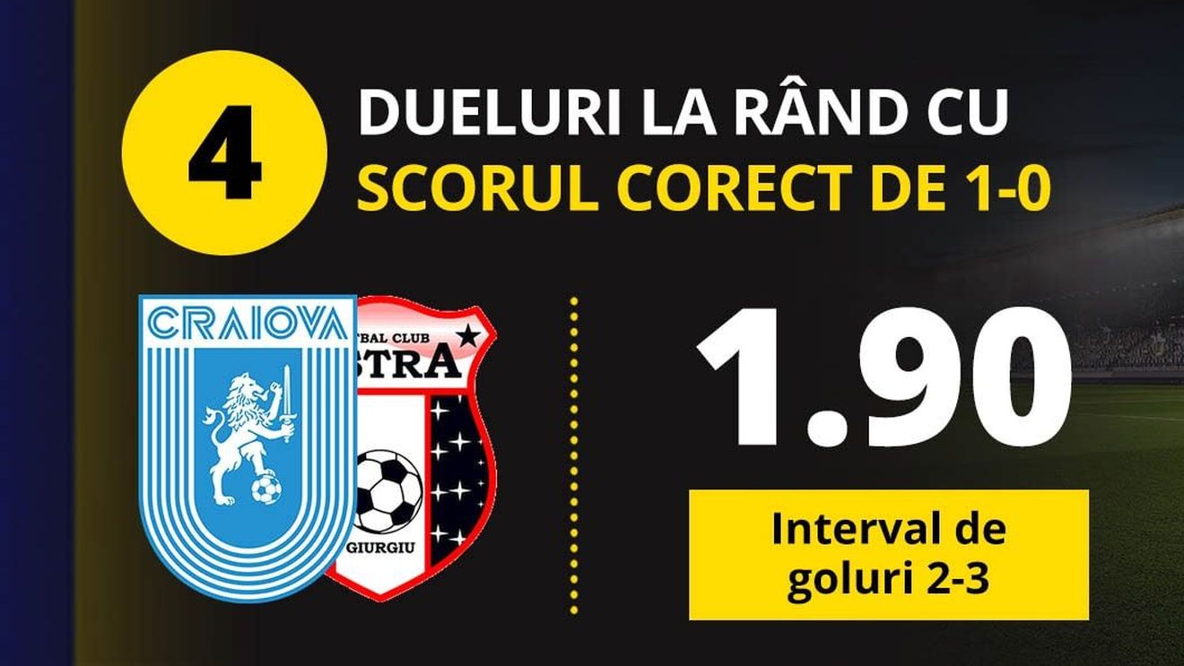 Meciul de 1.9 goluri medie în 35 de bucăți și 4 x ‘1-0’ în ultimele jocuri directe