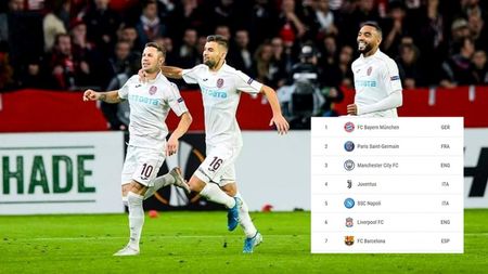 Salt uriaș al CFR-ului! Petrescu și-a dus echipa la un singur pas de United și Arsenal! Topul coeficienților UEFA