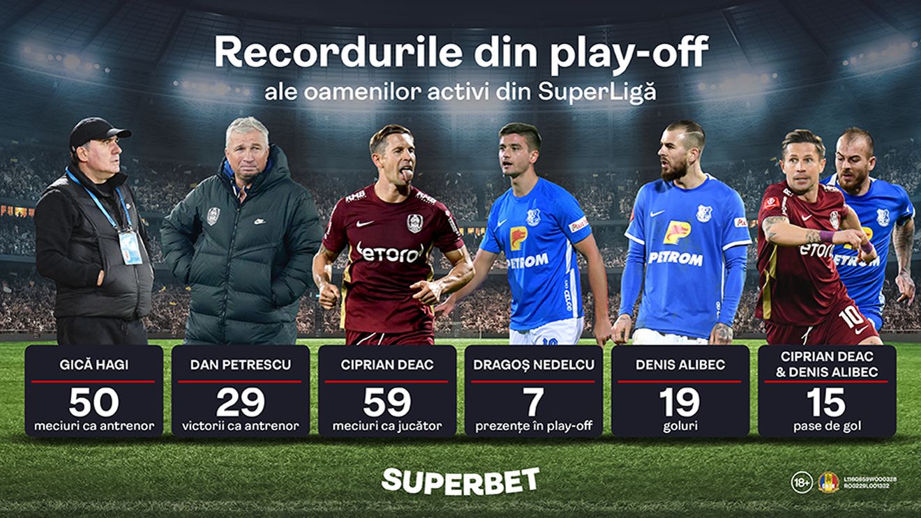 Start în cel mai tare play-off din istoria SuperLigii! Cine sunt vedetele care domină capitolele importante