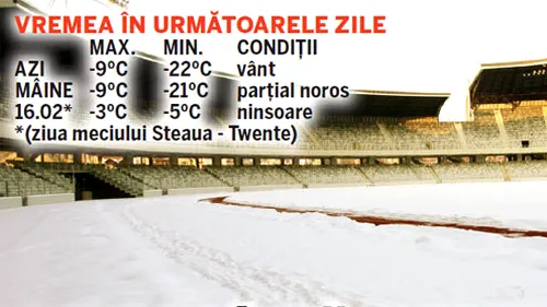 Se amână returul?** 15 echipe din Liga I nici nu se gândesc să reînceapă campionatul, dacă vremea va fi la fel și pe 25 februarie