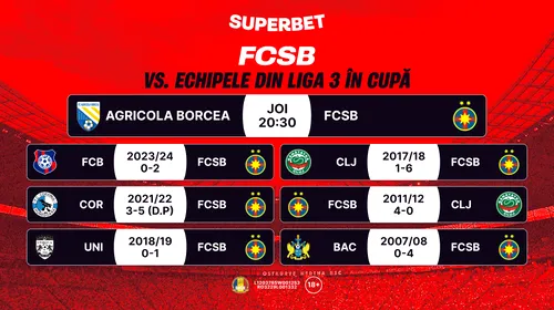 ADVERTORIAL | FCSB, gata să strice o nouă sărbătoare! SuperCote pentru deplasarea pitorească la Borcea