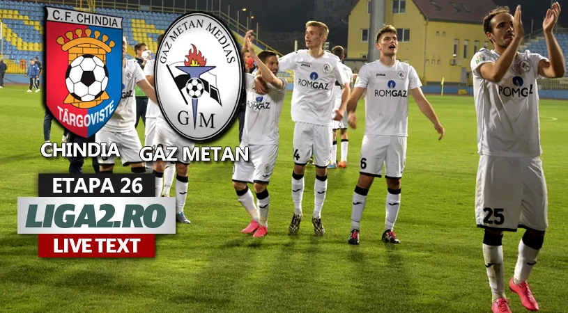 Chindia - Gaz Metan 0-0 și târgoviștenii ratează șansa să le ia locul de lider medieșenilor.** Băjenaru a trimis în bară la ultima fază a meciului