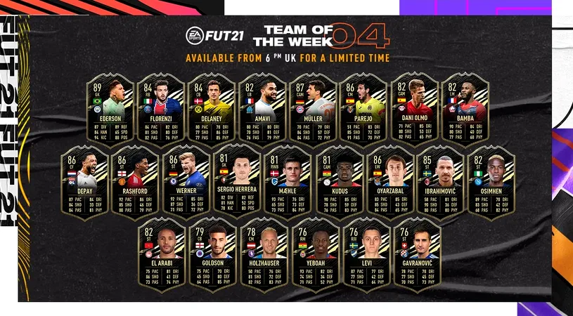 Un nou eveniment în FIFA 21: TOTW 4. Cum puteți obține cardurile