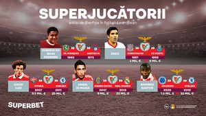 Lisabona e “podul” spre fotbalul mare. SuperJucătorii aduși de Benfica în Europa