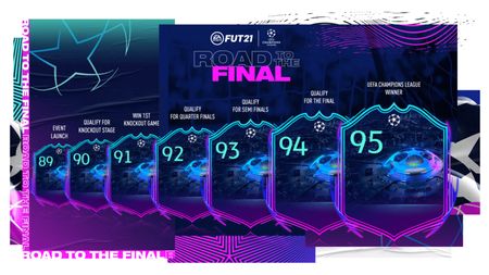 Au apărut primele carduri UEFA Champions League în FIFA 21! Cum le puteți obține