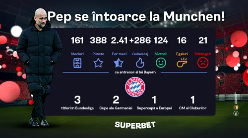 ADVERTORIAL | O nouă lecție marca Guardiola sau se trezește gigantul bavarez? Vezi SuperCotele pentru Bayern – City