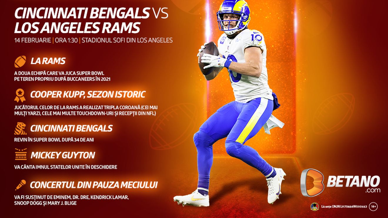 ADVERTORIAL | Pariuri Speciale unice pe Betano pentru cel mai mare spectacol sportiv al Americii: ghicește cine va cânta primul la pauza Super Bowl 56