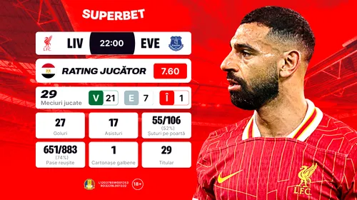 ADVERTORIAL | Un nou capitol într-un derby vechi! Super Cote în Liverpool – Everton