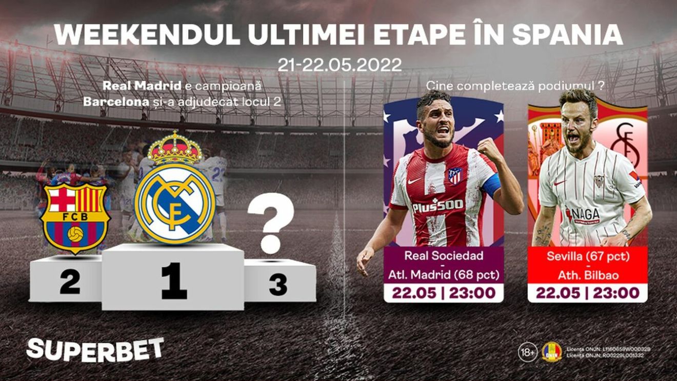 ADVERTORIAL | El gran final. Ultima etapă din campionatul spaniol și bătăliile restante