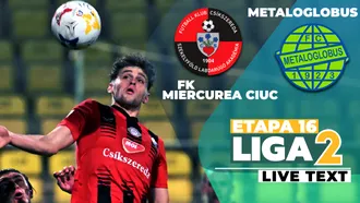 FK Miercurea Ciuc câștigă derby-ul cu Metaloglobus și e tot mai aproape de intrarea în play-off-ul Ligii 2 de pe locul 1!