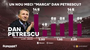 Pentru bani și orgoliu! Cele mai populare pariuri înainte de CFR - Jablonec